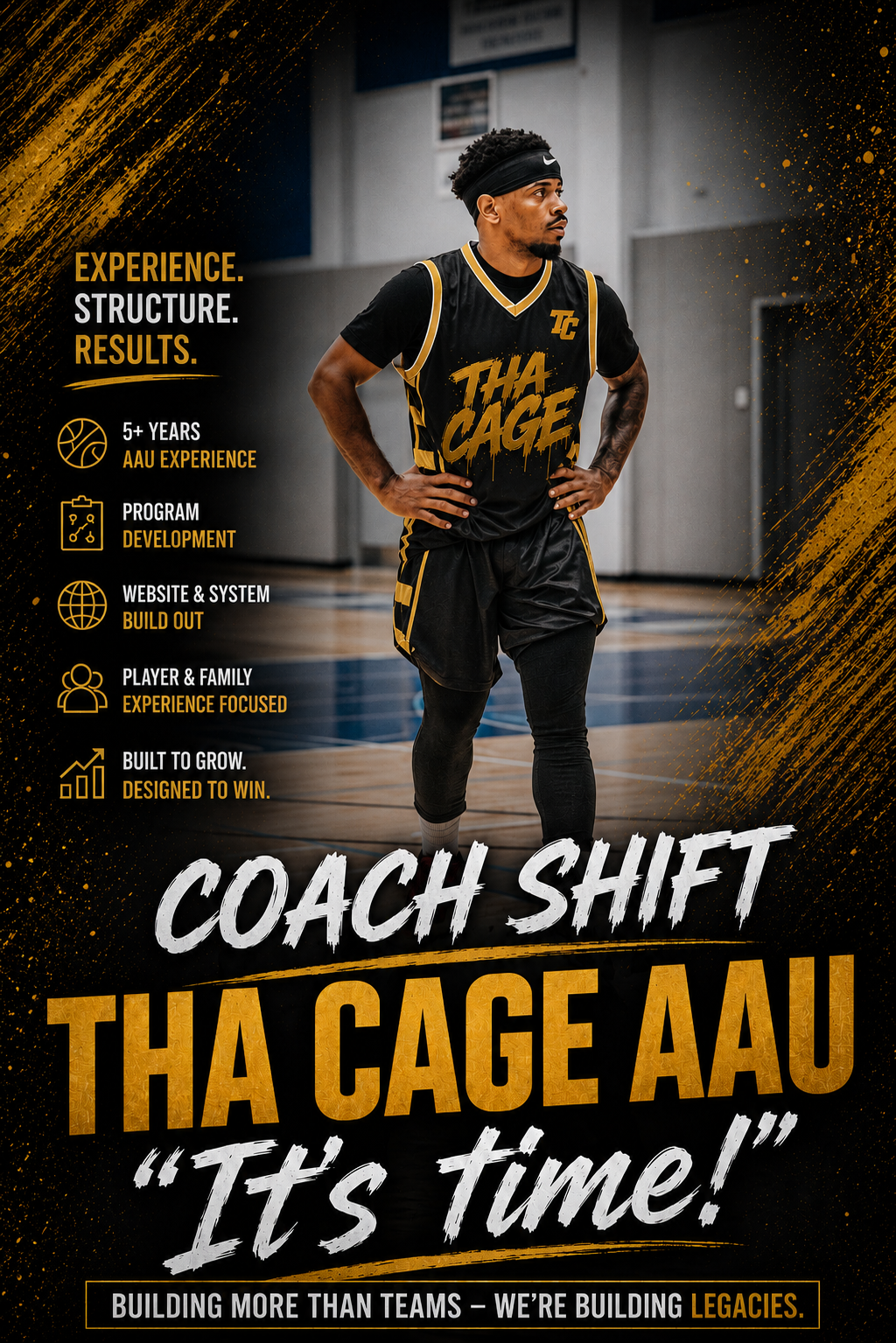 Coach Shift, founder and head coach of Tha Cage AAU
